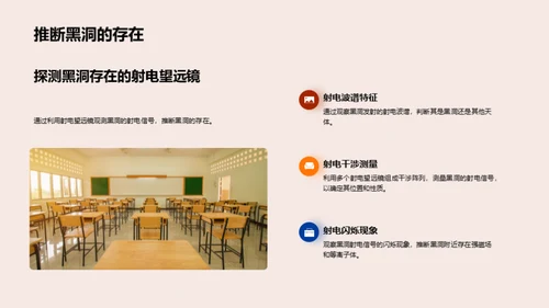 黑洞揭秘之旅