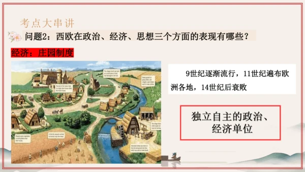第3~4单元 封建时代的欧洲、亚洲文明（考点串讲）-2024-2025学年九年级历史上学期期中考点大