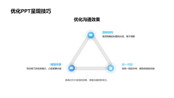 商务沟通技巧PPT模板