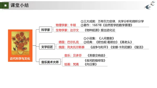 第7课 近代科学与文化 大单元课件