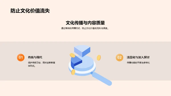 新媒体下的重阳传播