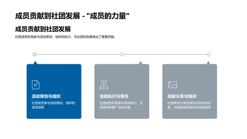 社团年度总结报告