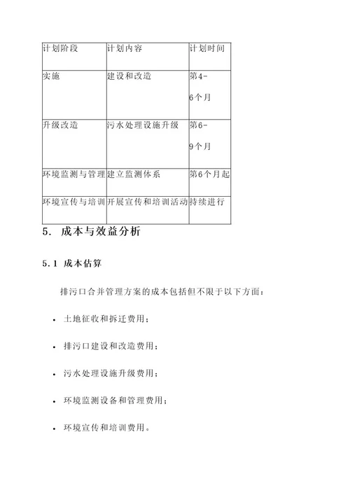 排污口合并管理方案
