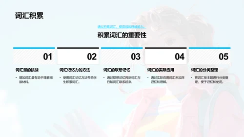 英语阅读能力提升课PPT模板
