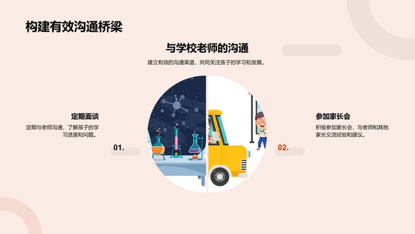 初一教学指导报告PPT模板