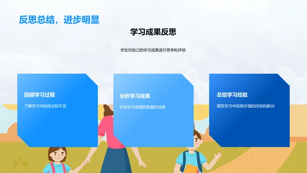 学习成果汇报展示