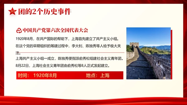中国共青团发展史历程团课共青团团课PPT课件
