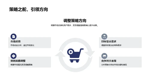 游戏新境：虚拟现实营销策略