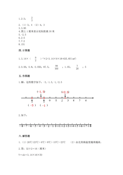 人教版六年级下册数学期末测试卷【研优卷】.docx