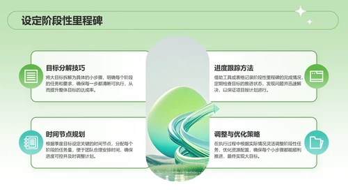 绿色扁平风季度目标设定与执行方案PPT模板
