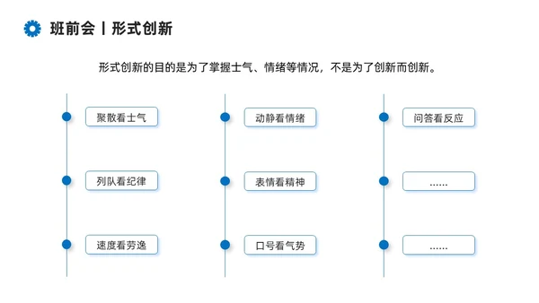 蓝色系商务简约班组现场管理技能培训课件PPT模板