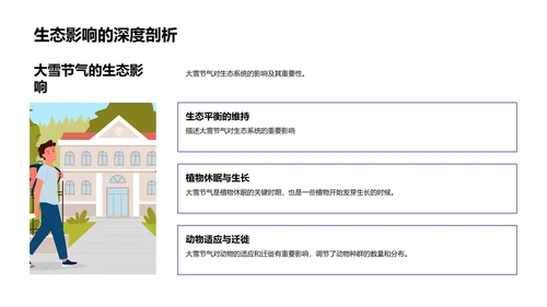 大雪节气气候探究PPT模板