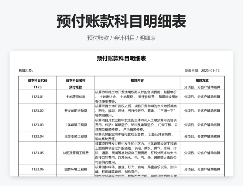 预付账款科目明细表