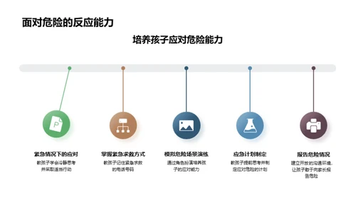 联手守护 校家安全共筑