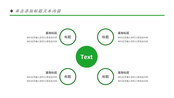 绿色出行环保绿色低碳垃圾分类回收利用PPT