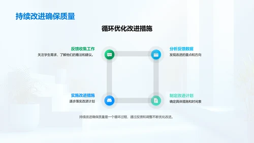 学校设施改进报告PPT模板