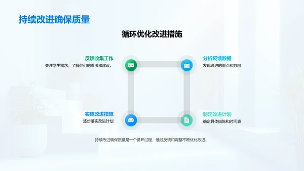 学校设施改进报告PPT模板