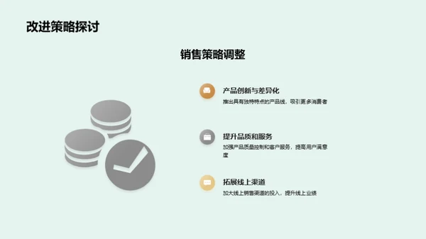 年终服饰商战
