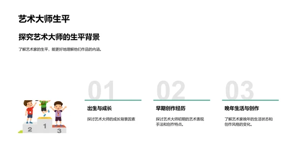 艺术大师创作解析PPT模板