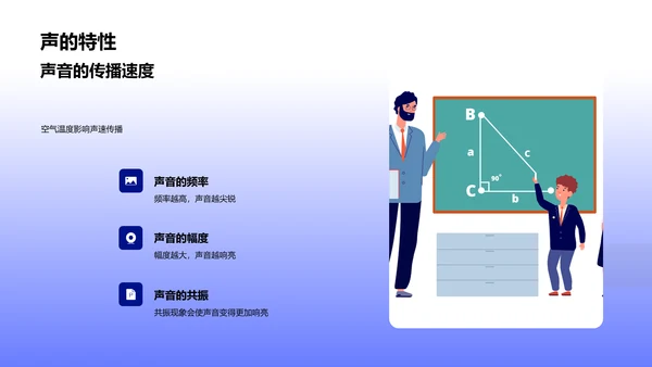 物理学在生活中PPT模板