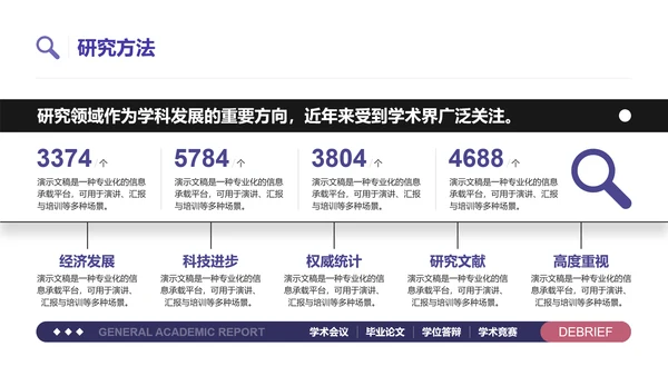 长春花蓝简约通用学术汇报PPT模板
