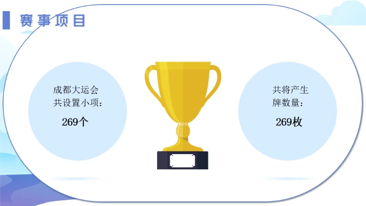 传扬运动精神成都大运会通用PPT模板