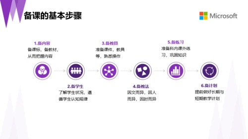 营销策划-教育行业-简约清新-紫色