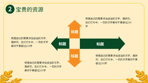 珍惜粮食勤俭节约主题班会通用PPT模板