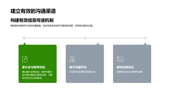 教育改革指引PPT模板