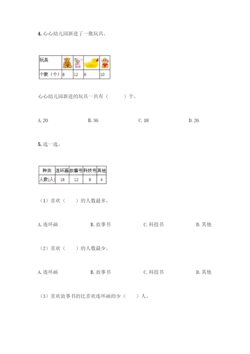 人教版二年级下册数学第一单元-数据收集整理-测试卷【A卷】.docx