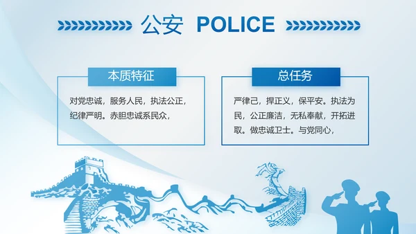 蓝色大气公安警察职责动态PPT模板