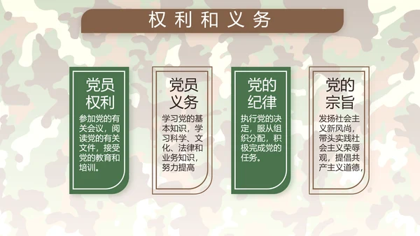部队军事年终工作总结汇报动态PPT