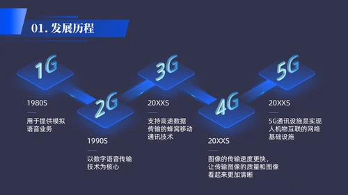 黑色简约公司产品推介产品介绍公司介绍PPT模板