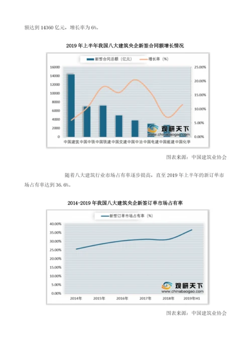 中国建筑业行业竞争激烈企业市场占有率逐步提高.docx