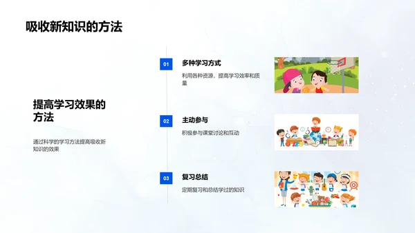 初中学习成功之道