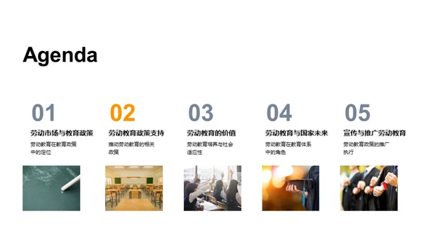 塑造未来劳动力