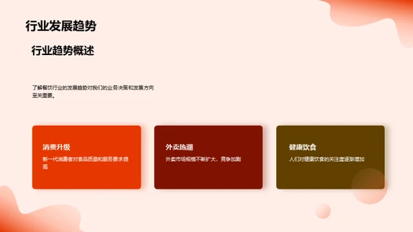 小吃业胜算：优化与提升