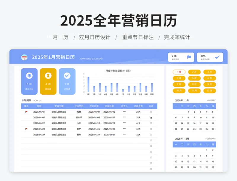 2025全年营销日历