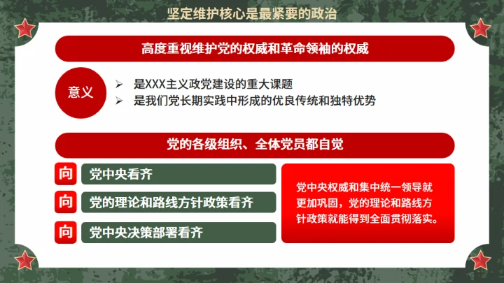 八一迷彩军旅风建军节宣传扬我军威通用PPT模板