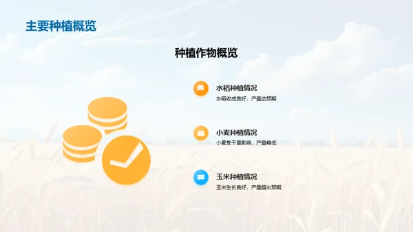 农业产量季度报告