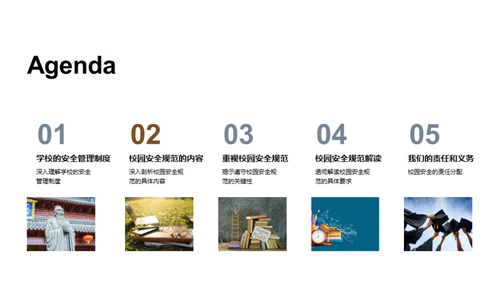 校园安全全面解读