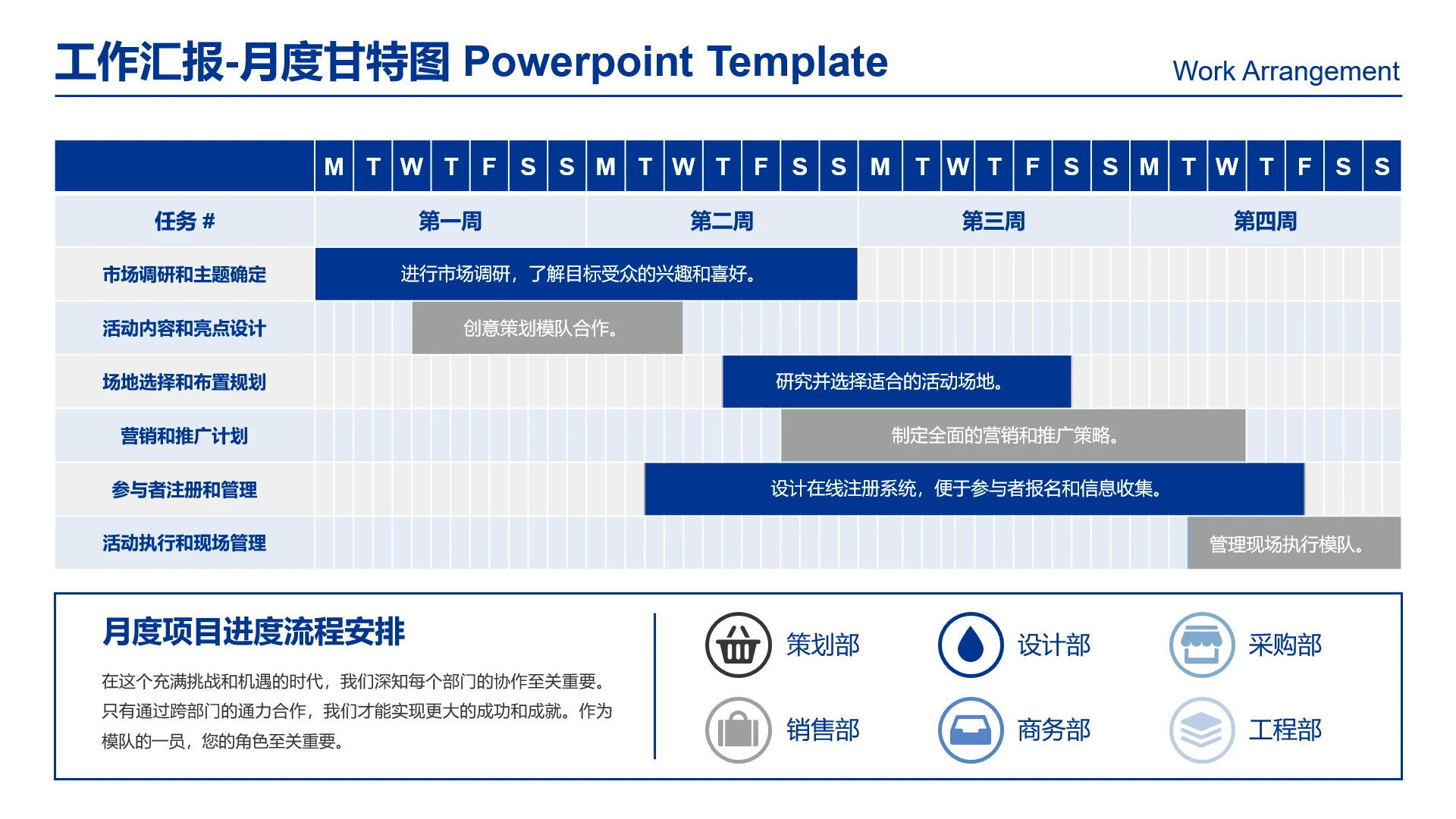 高级感工作汇报月度工作计划安排月度甘特图月度工作任务分解