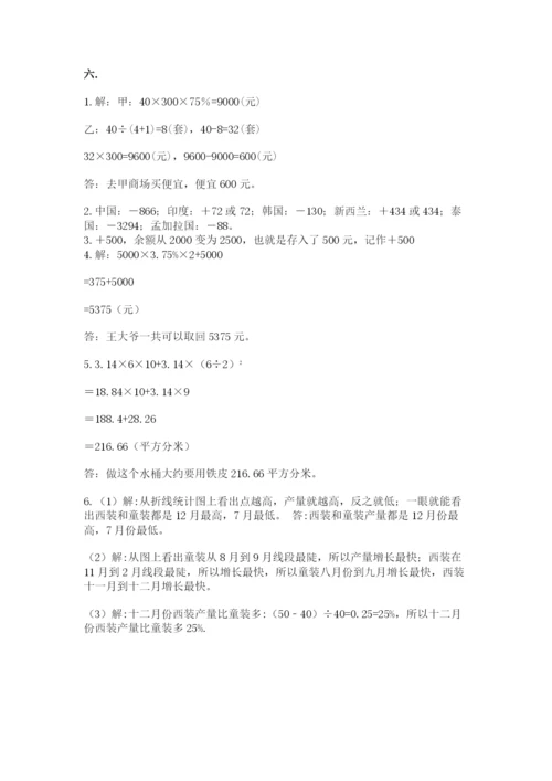 六年级毕业班数学期末考试试卷精品（典型题）.docx