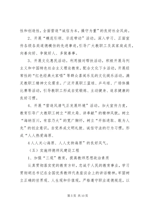 学习民风建设的心得 (4).docx