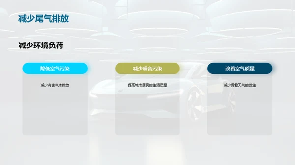 新能源汽车：技术与未来