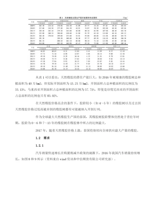 天然橡胶期货市场火爆.docx