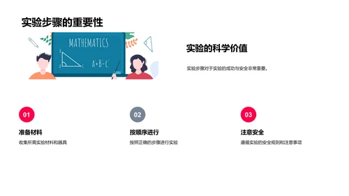 科学实验安全讲解