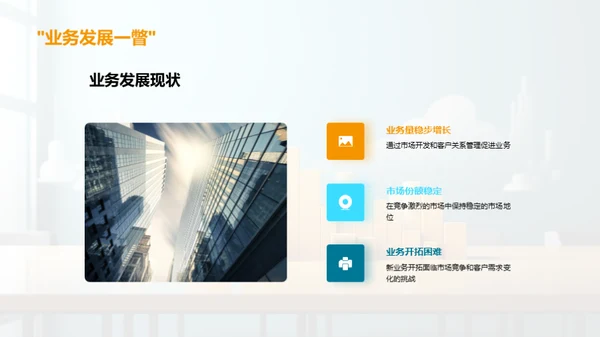 业务全览与策略优化
