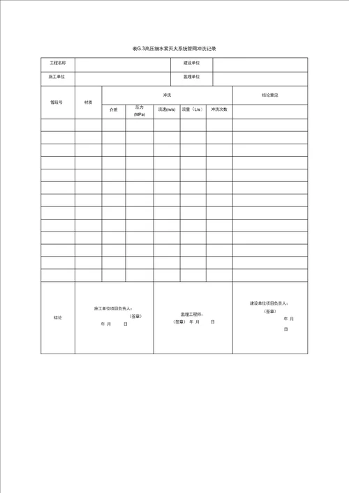 高压细水雾灭火系统施工过程质量检查记录