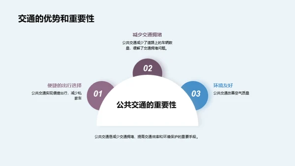 科技风交通汽车教育活动PPT模板